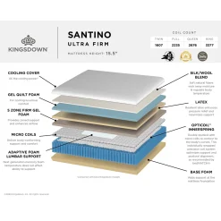 Kingsdown Santino Hybrid Ultra Firm Mattress