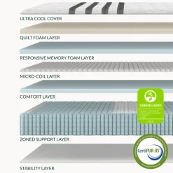 Leesa Legend Chill Medium Hybrid Mattress
