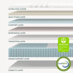 Leesa Sapira Chill Plush Hybrid Mattress