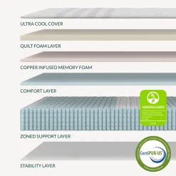 Leesa Studio Chill Medium Hybrid Mattress