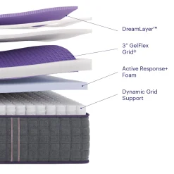 Purple RejuvenatePlus® Mattress