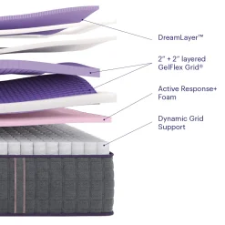 Purple RejuvenatePremier® Mattress
