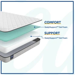 Sealy Altway Mattress