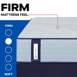 Sealy Posturepedic® Broad Knoll Firm Mattress