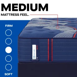 Sealy Posturepedic® Elite Brenham Medium Mattress