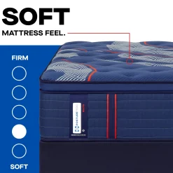 Sealy Posturepedic® Elite Brenham Soft Euro Pillow Top Mattress
