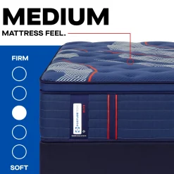 Sealy Posturepedic® Elite Brenham Medium Euro Pillow Top Mattress