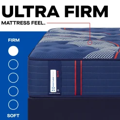 Sealy Posturepedic® Elite Brenham Firm Mattress