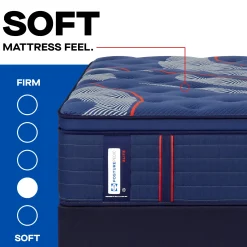 Sealy Posturepedic® Elite Albany Soft Euro Pillow Top Mattress
