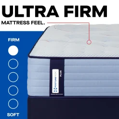Sealy Posturepedic® Plus Cranford Grove Ultra Firm Mattress