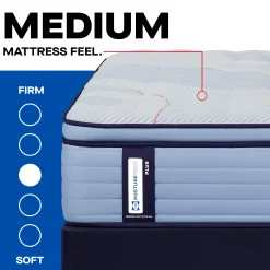 Sealy Posturepedic® Plus Cranford Grove Medium Euro Pillow Top Mattress