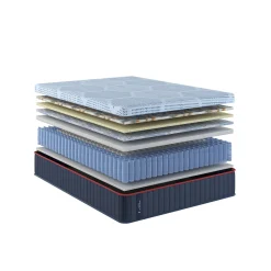 Sealy® Sleep Outfitters Atlas Soft Hybrid Mattress