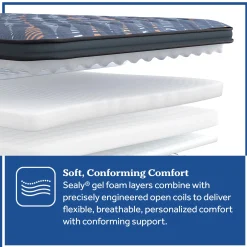 Sealy Special Edition Amberley Way Soft Euro Pillow Top Mattress