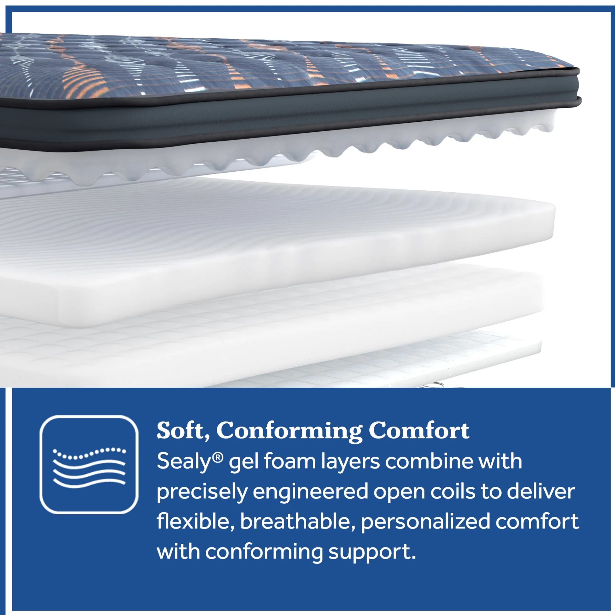 Sealy Special Edition Amberley Way Soft Euro Pillow Top Mattress