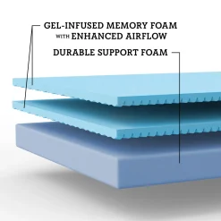 SomosBeds Inspire 2.0 Firm Mattress