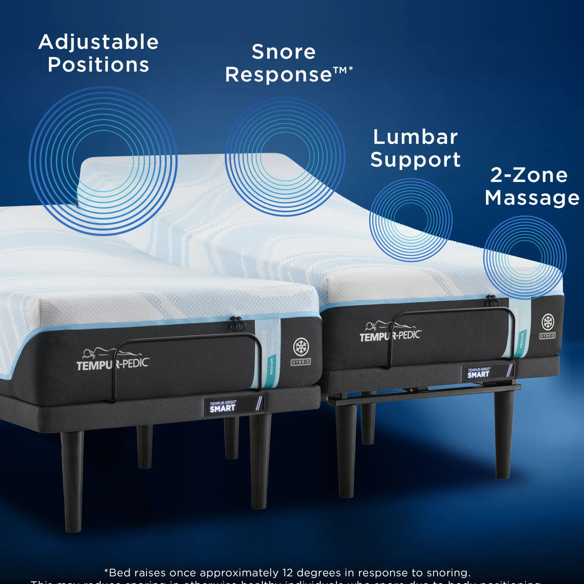 Tempur-Pedic Ergo Smart Adjustable Bed Base
