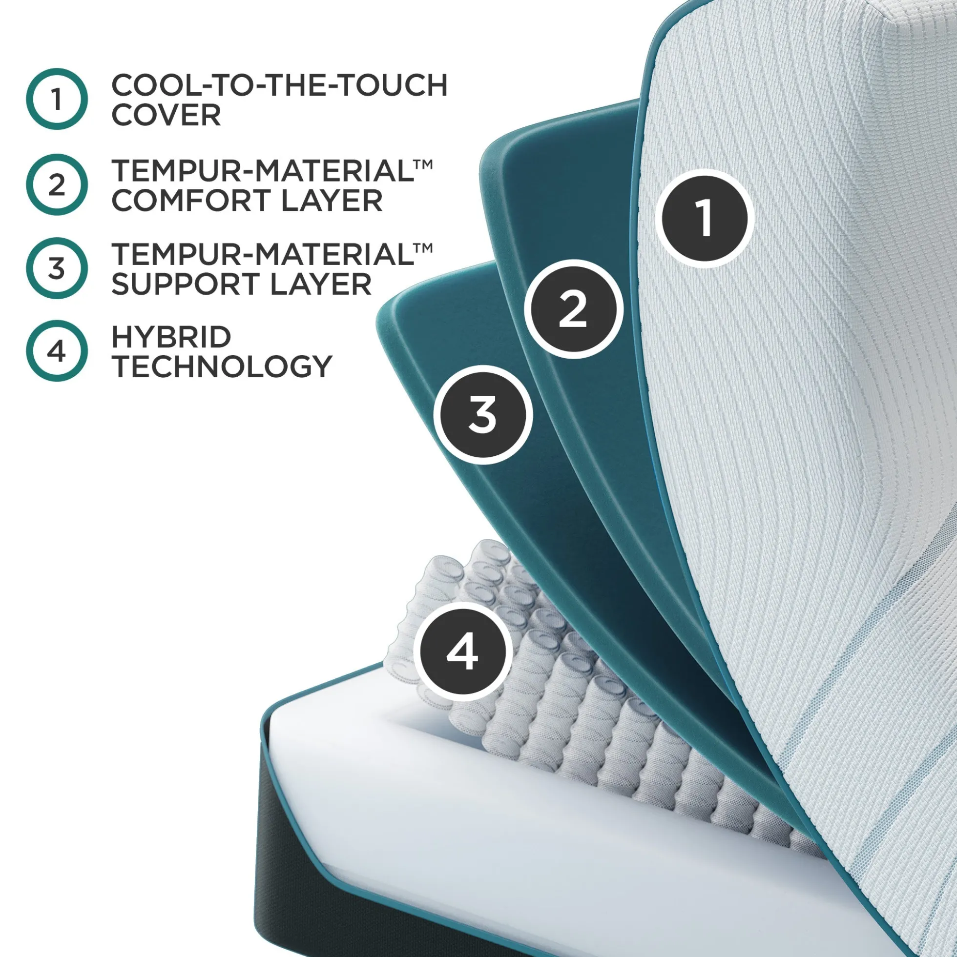 Tempur-Pedic TEMPUR-Adapt® Medium Hybrid Mattress