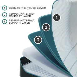 Tempur-Pedic TEMPUR-Adapt® Medium Mattress