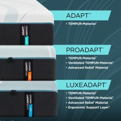 Tempur-Pedic TEMPUR-Adapt® Medium Mattress