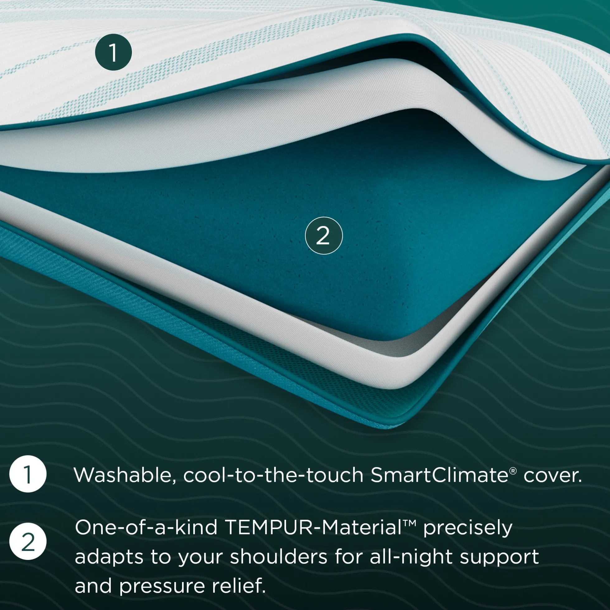 Tempur-pedic TEMPUR-Adapt® ProLow Pillow