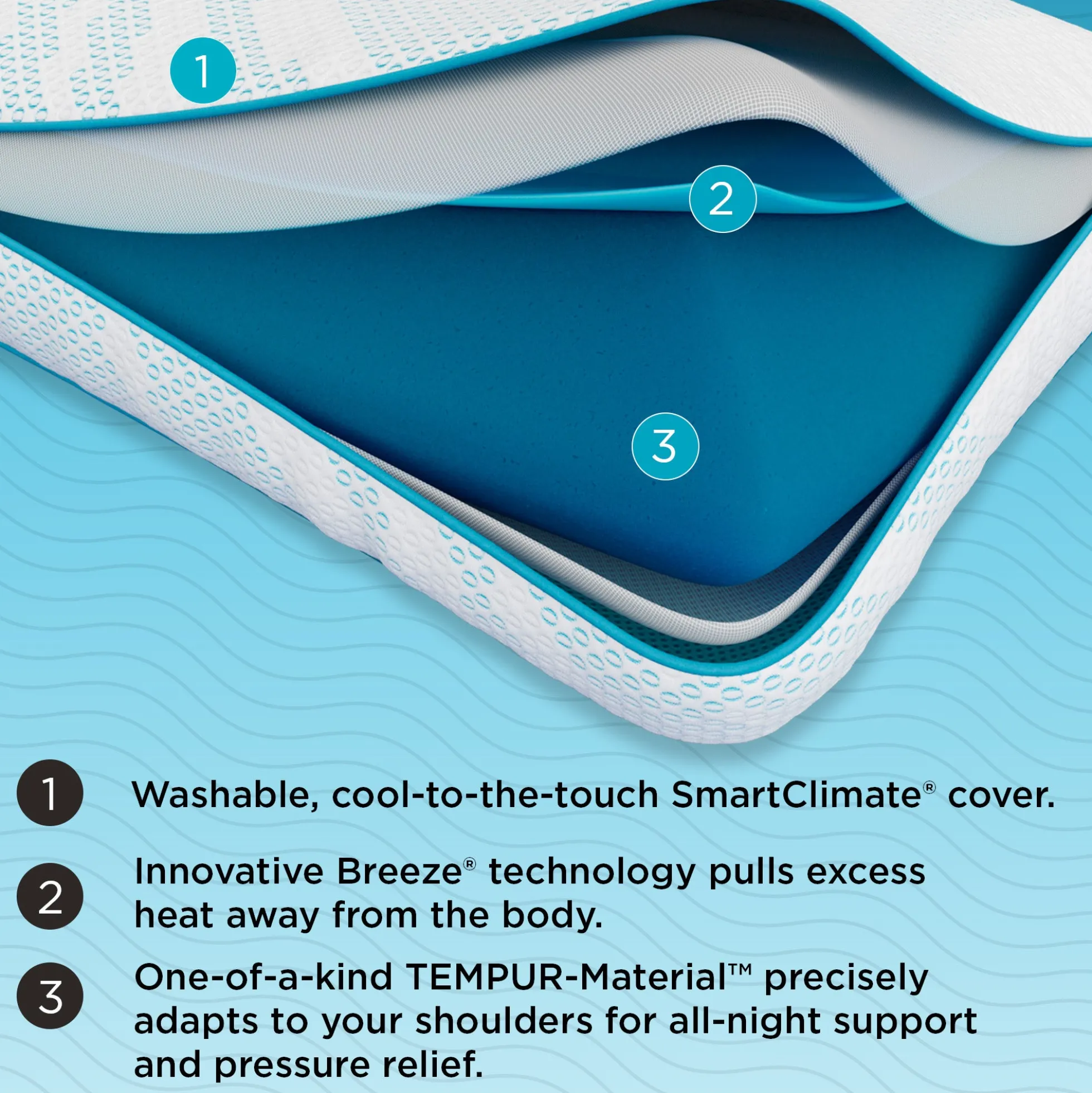 Tempur-pedic TEMPUR-Breeze® ProLow Pillow
