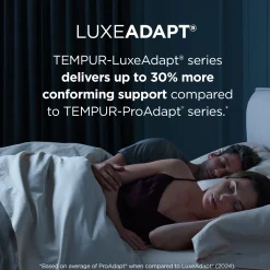 Tempur-Pedic TEMPUR-LuxeAdapt® Medium Hybrid Mattress