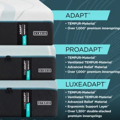 Tempur-Pedic TEMPUR-LuxeAdapt® Medium Hybrid Mattress