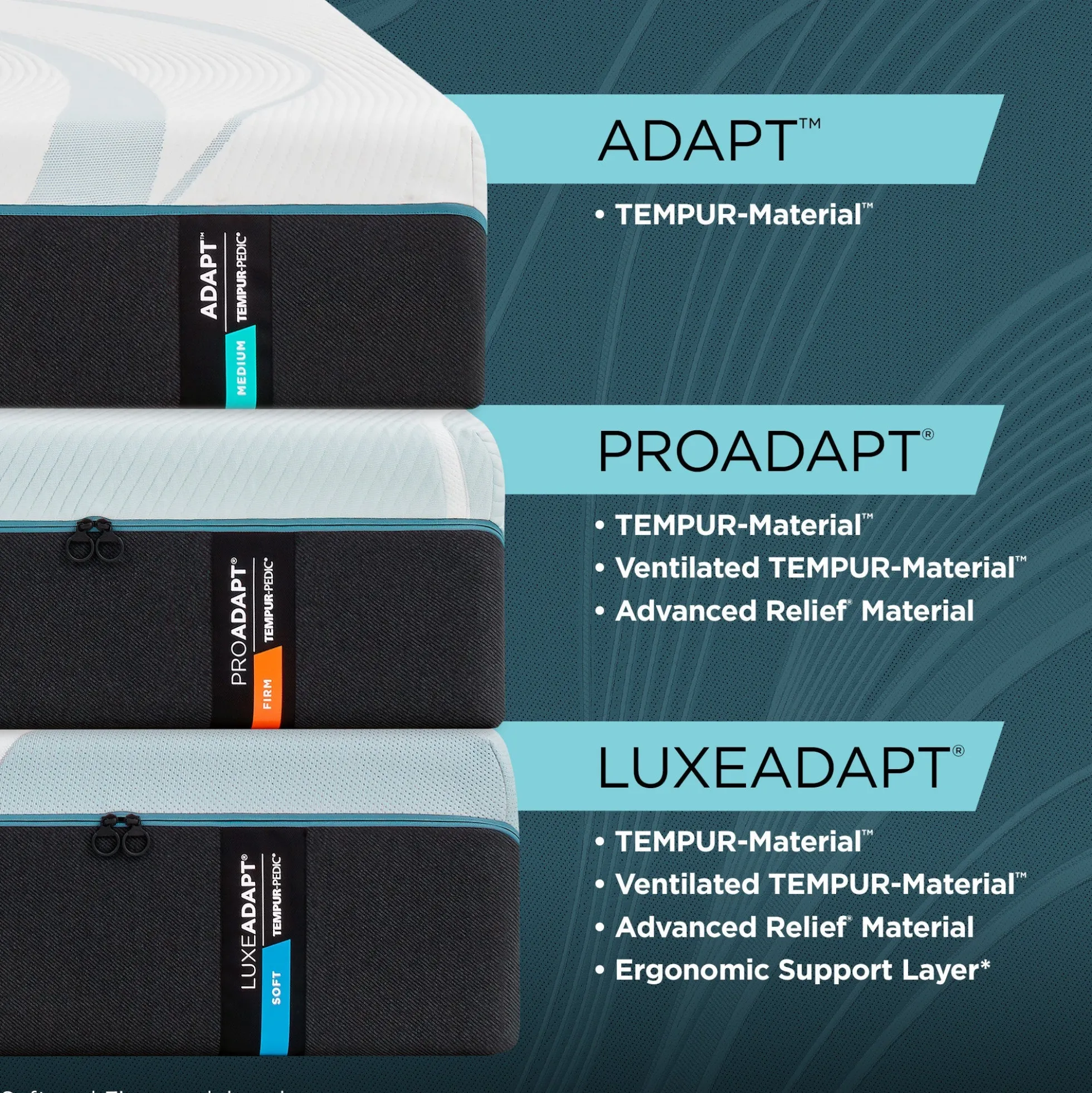 Tempur-Pedic TEMPUR-LuxeAdapt® Soft Mattress