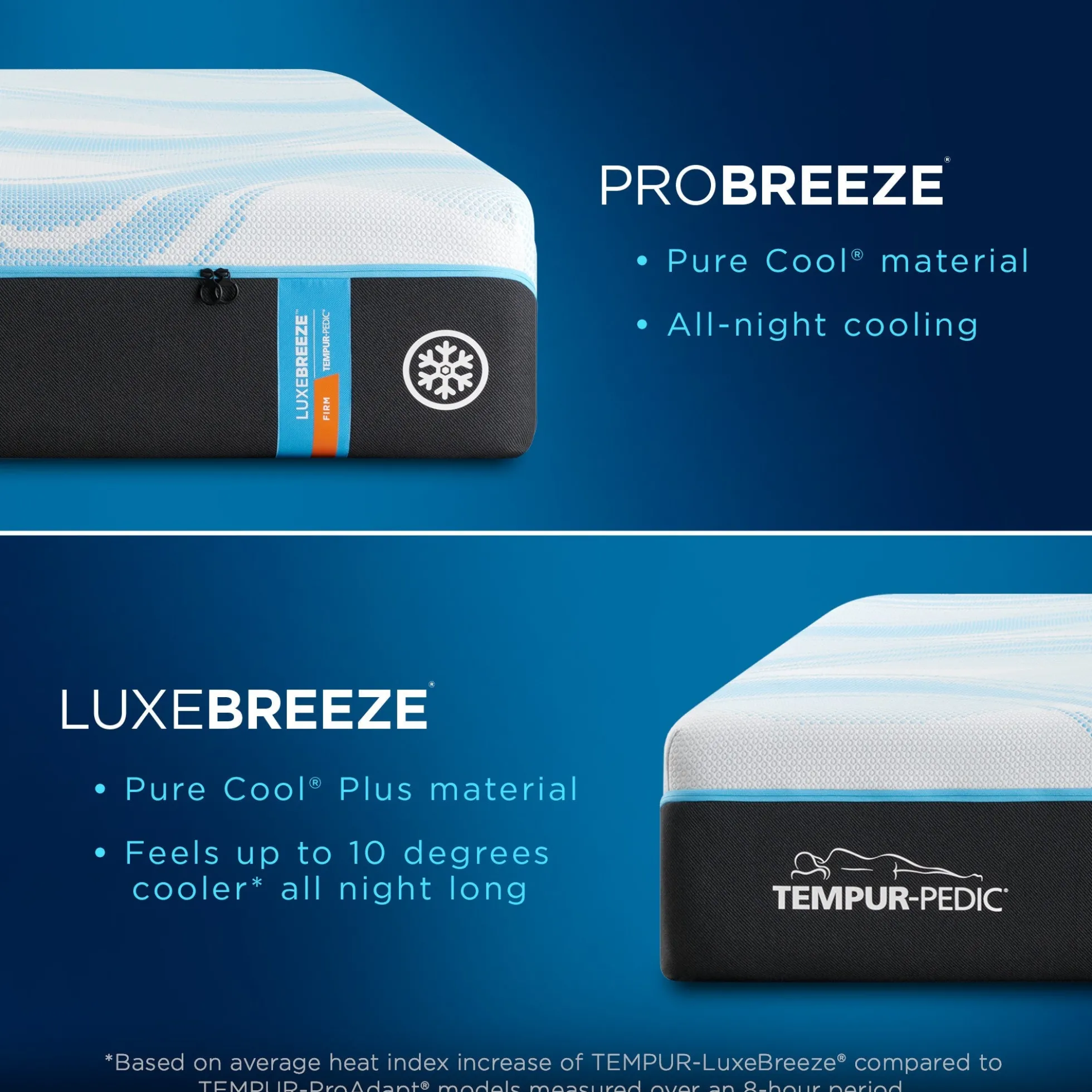 Tempur-Pedic TEMPUR-LuxeBreeze® Firm Mattress