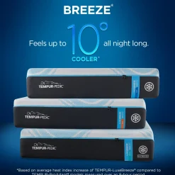 Tempur-Pedic TEMPUR-LuxeBreeze® Soft Mattress