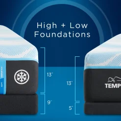 Tempur-Pedic TEMPUR-LuxeBreeze® Soft Mattress