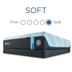 Tempur-Pedic TEMPUR-LuxeBreeze® Soft Mattress