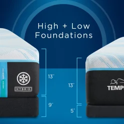 Tempur-Pedic TEMPUR-LuxeBreeze® Medium Hybrid Mattress