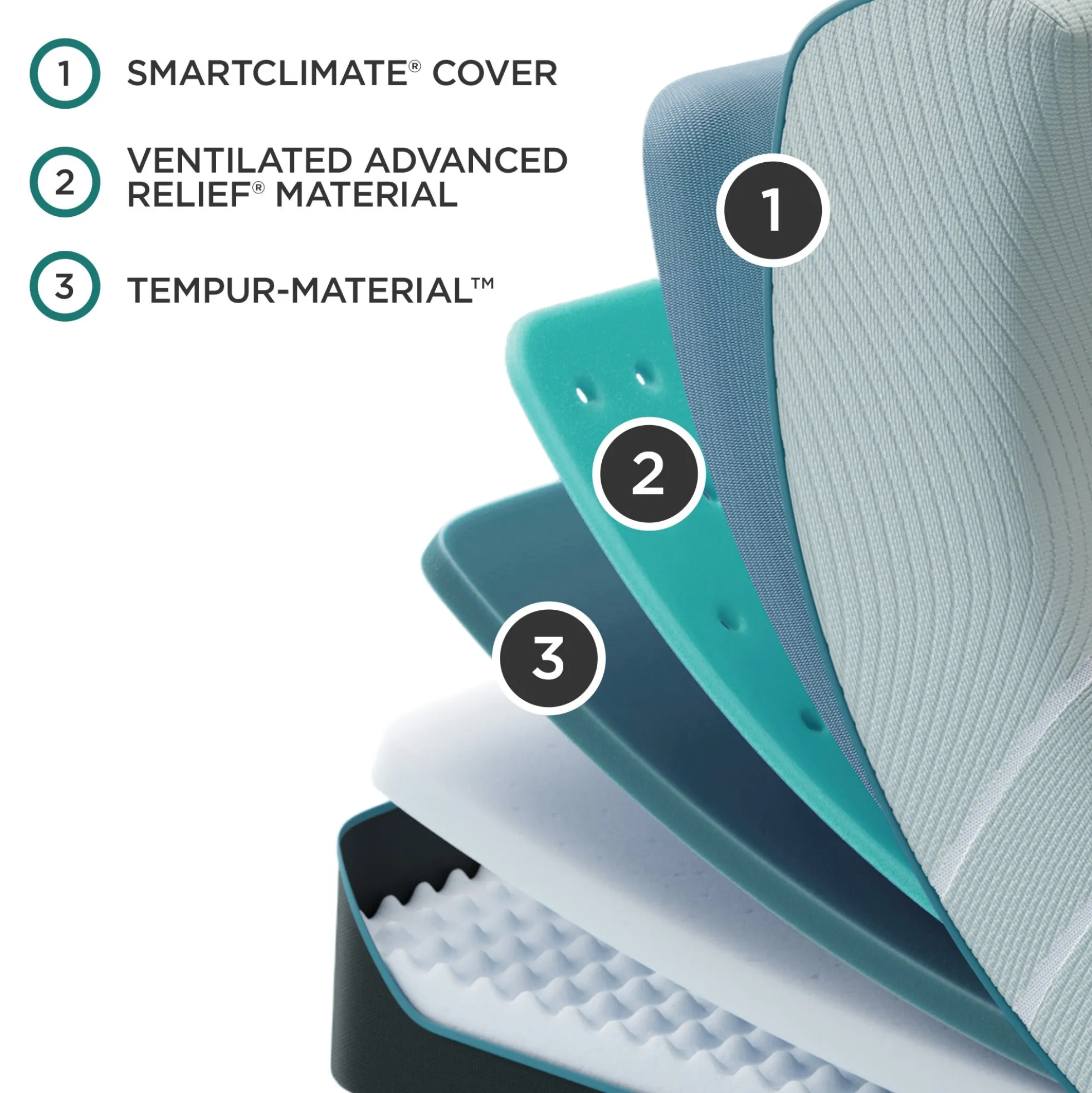 Tempur-Pedic TEMPUR-ProAdapt® Firm Mattress