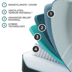 Tempur-Pedic TEMPUR-ProAdapt® Medium Hybrid Mattress