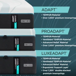 Tempur-Pedic TEMPUR-ProAdapt® Medium Hybrid Mattress