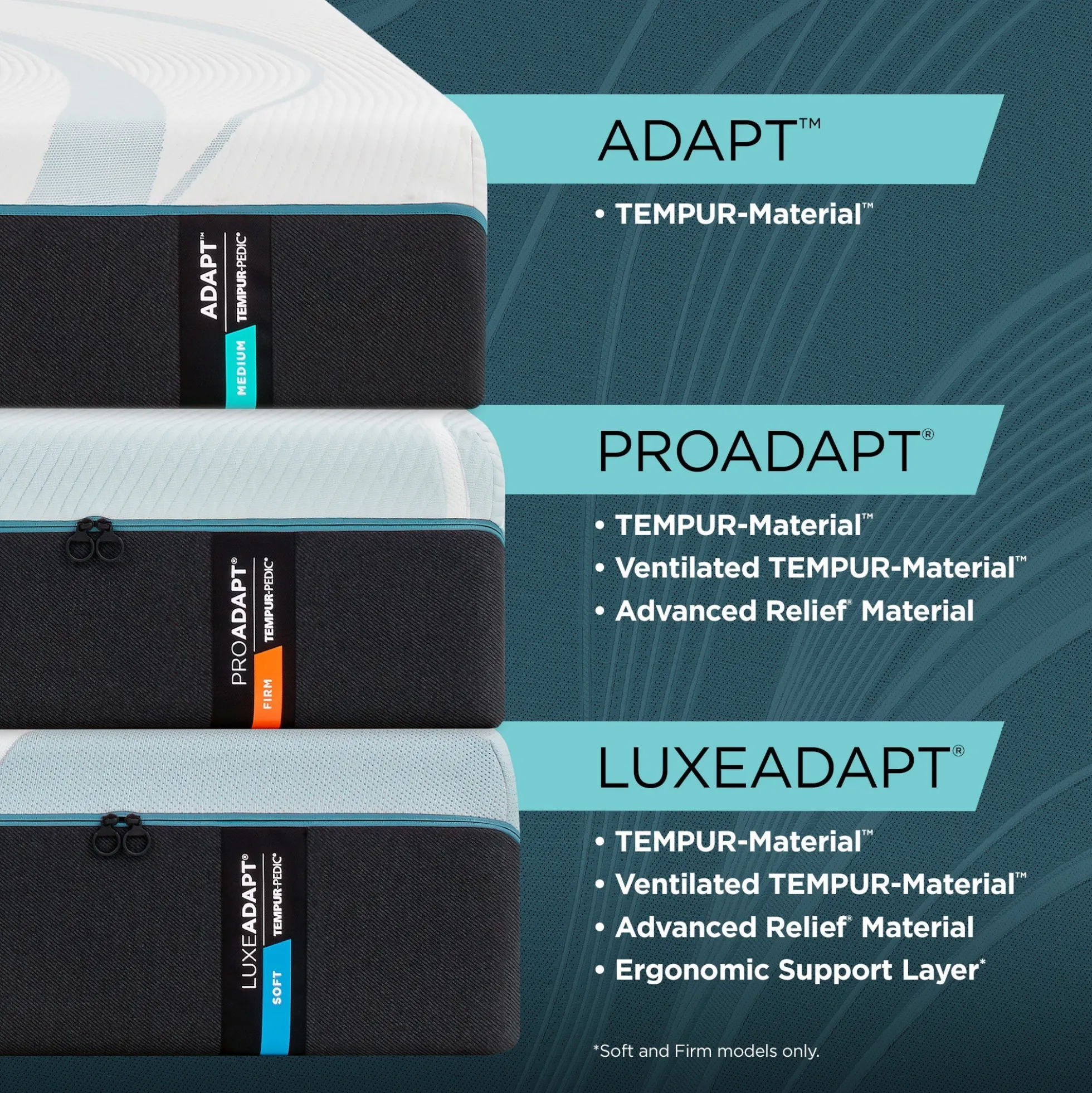 Tempur-Pedic TEMPUR-ProAdapt® Medium Mattress