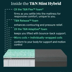 Tuft & Needle Mint Medium Hybrid Mattress