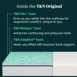 Tuft & Needle Original Medium Mattress
